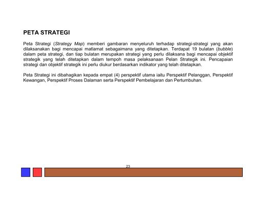 Pelan Strategik MDBFT - Portal Rasmi Majlis Daerah Beaufort - Sabah