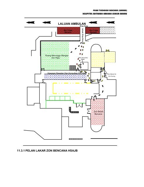 Pelan Tindakan Bencana (Luaran) - Hospital Sultanah Aminah ...