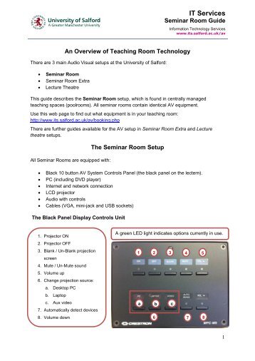 Connecting a Laptop to this AV system - University of Salford