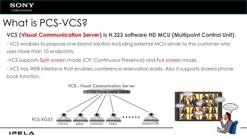 PCS-VCS Sony HD MCU