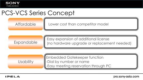 PCS-VCS Sony HD MCU