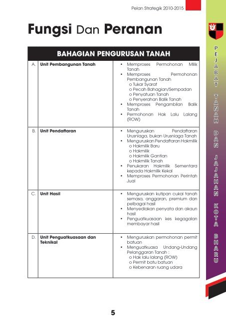 Pelan Strategik PTJKB 2010-2015 - Pejabat Tanah Dan Jajahan ...