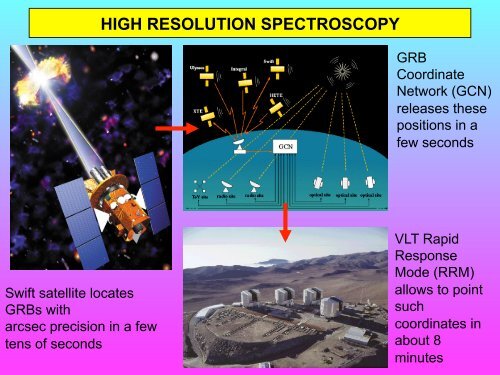 grb absorption spectroscopy - Inaf