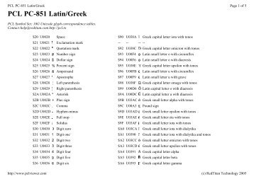 PCL PC-851 Latin/Greek - PCL and HPGL Viewer