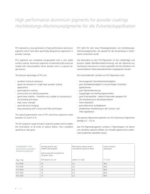 Aluminium powder Aluminiumpulver STANDART® PCS - Eckart