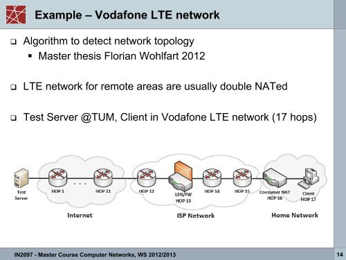 Master Course Computer Networks IN2097 - TUM