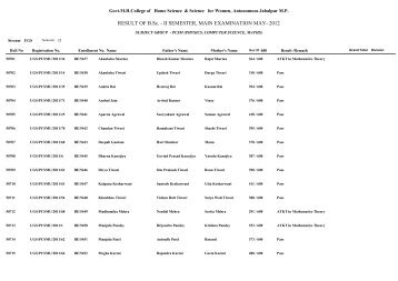 BSC_II_SEM_PCSM_R_2012 - Government M.H. College of Home ...