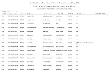 RESULT OF B.Sc.-III SEMESTER MAIN EXAMINATION, DEC. 2011