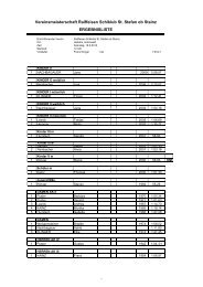 Vereinsmeisterschaft Raiffeisen Schiklub St. Stefan ob Stainz ...