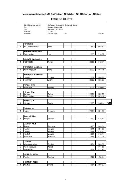 Vereinsmeisterschaft Raiffeisen Schiklub St. Stefan ob Stainz ...