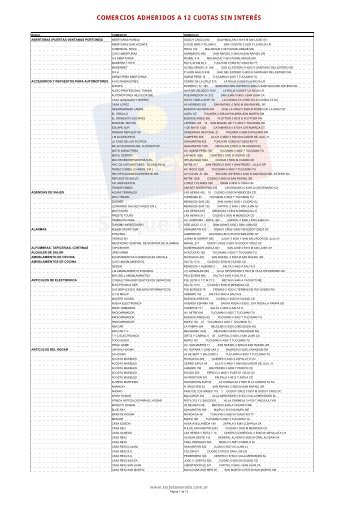 Pagina Base 12 cuotas sin interes.xlsx - Tarjeta Nevada