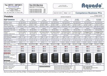 Preise & Info Aquado Business PCs - 4you-computer.de