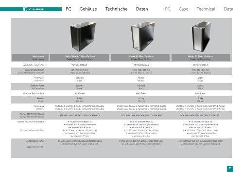 Scythe Produktkatalog Scythe Product Catalog Scythe ...