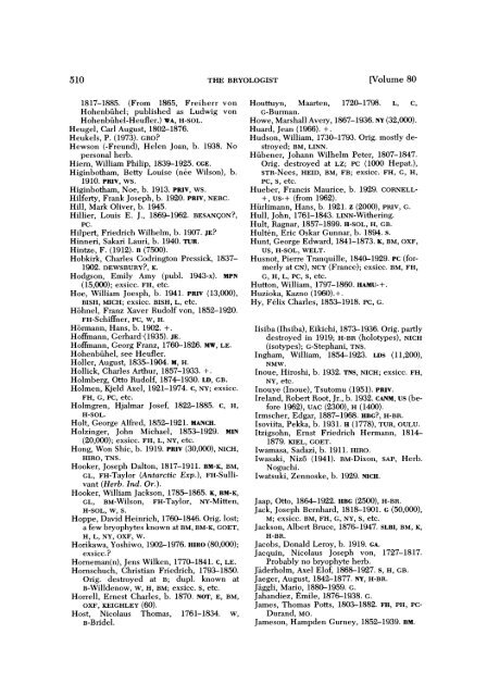 Authors of Names of Bryophytes and the Present Location of Their ...