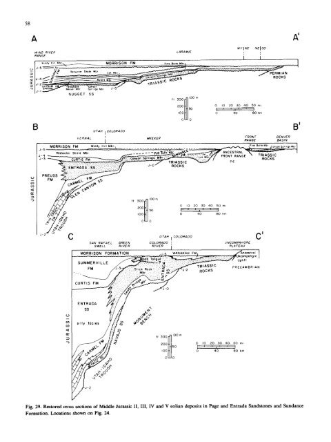 Synthesis of late Paleozoic and Mesozoic eolian deposits of the ...