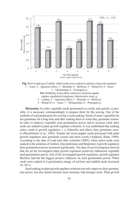 Influence of growth regulators on seed germination energy and ...