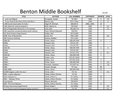 https://img.yumpu.com/8899464/1/500x640/benton-middle-bookshelf-home-page-bossier-parish-schools.jpg