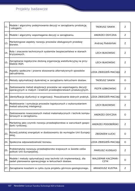 Newsletter dla Przedsiębiorców - grudzień 2011 - CTT AGH