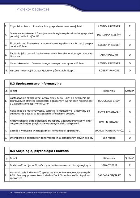 Newsletter dla Przedsiębiorców - grudzień 2011 - CTT AGH