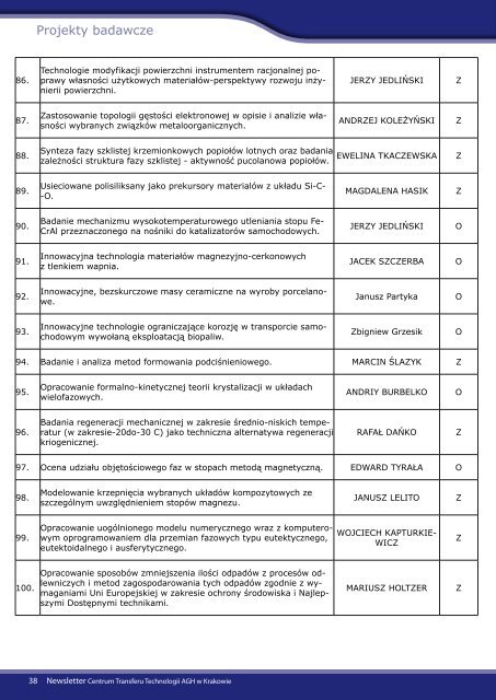 Newsletter dla Przedsiębiorców - grudzień 2011 - CTT AGH