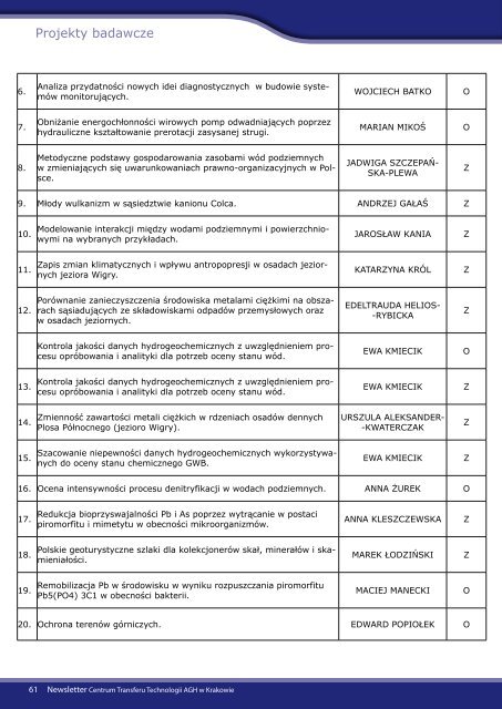 Newsletter dla Przedsiębiorców - grudzień 2011 - CTT AGH