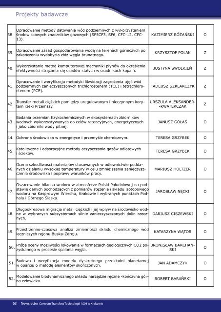 Newsletter dla Przedsiębiorców - grudzień 2011 - CTT AGH