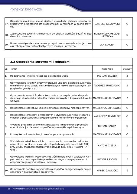 Newsletter dla Przedsiębiorców - grudzień 2011 - CTT AGH