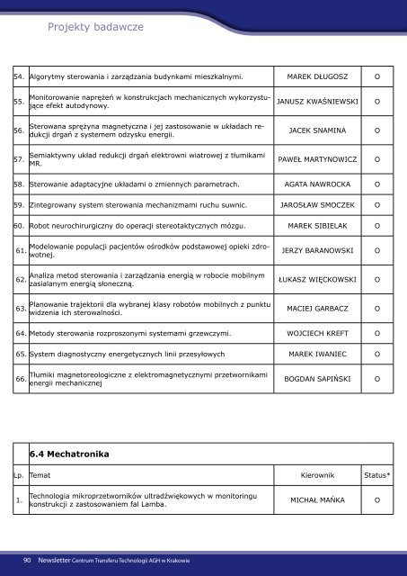 Newsletter dla Przedsiębiorców - grudzień 2011 - CTT AGH