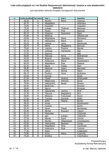 Lista osób przyjętych na I rok Studiów Stacjonarnych Administracji I ...