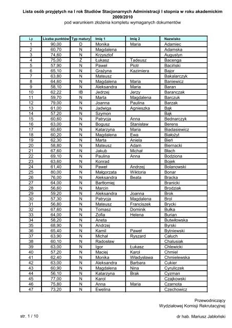 Lista osób przyjętych na I rok Studiów Stacjonarnych Administracji I ...