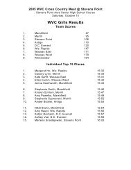 WVC Girls Results