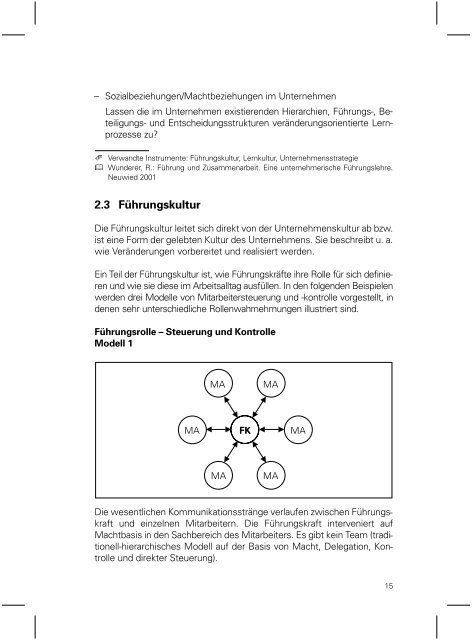 Personalmanagement und Führung - ABWF