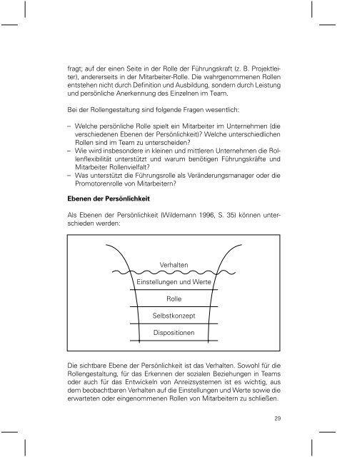 Personalmanagement und Führung - ABWF