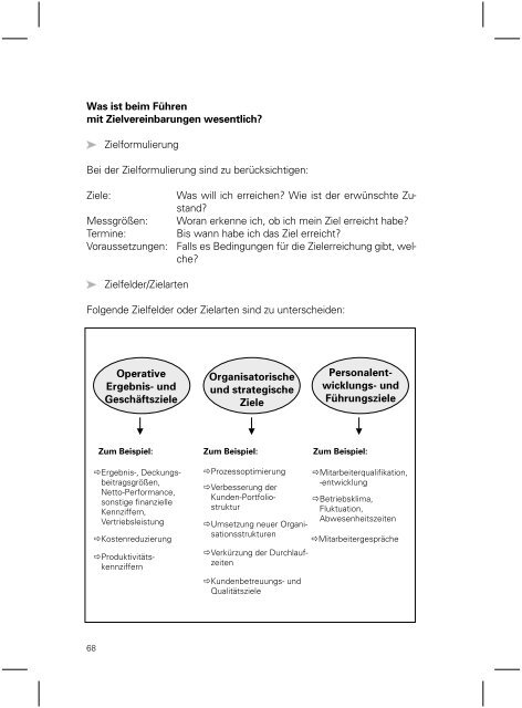 Personalmanagement und Führung - ABWF