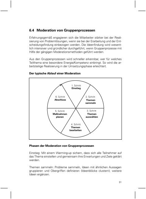 Personalmanagement und Führung - ABWF