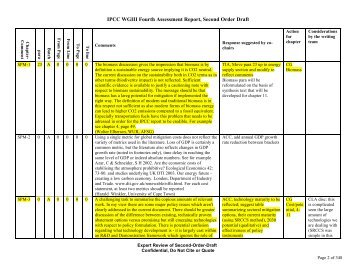 SODBatch A&B SPM Comments co-chair response final ... - ipcc-wg3