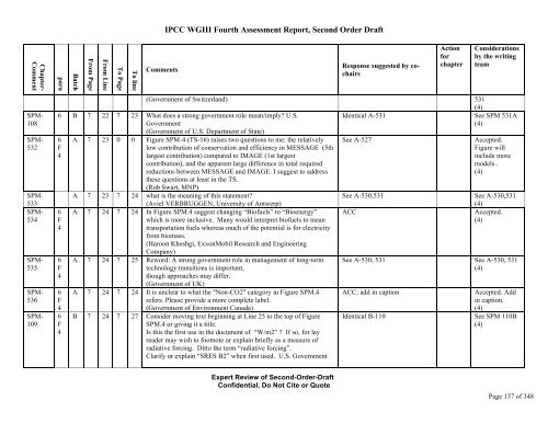 SODBatch A&B SPM Comments co-chair response final ... - ipcc-wg3