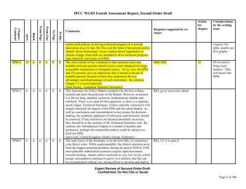 SODBatch A&B SPM Comments co-chair response final ... - ipcc-wg3