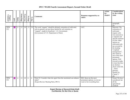 SODBatch A&B SPM Comments co-chair response final ... - ipcc-wg3