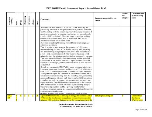 SODBatch A&B SPM Comments co-chair response final ... - ipcc-wg3