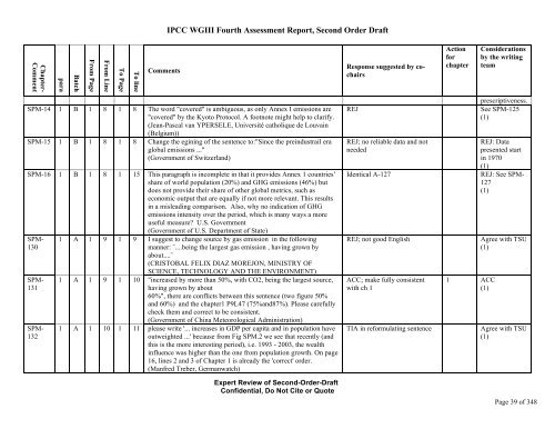 SODBatch A&B SPM Comments co-chair response final ... - ipcc-wg3