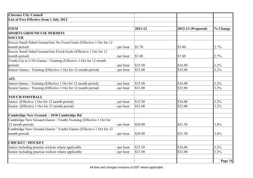 Council meeting agenda - 4 June 2012 - Clarence City Council