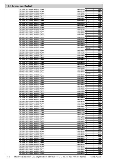 Meadows & Passmore Uhrmacher Verbrauchsartikel-Katalog, 38-1d