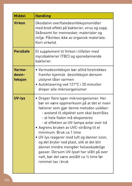 Last ned hele Lab. og verkstedhåndboka her - NTNU