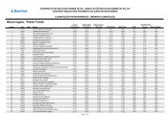 Microrregião: Passo Fundo - FDRH - Governo do Estado do Rio ...