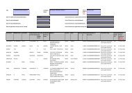 NPL-Unclaimed Dividend as on AGM dated 09 - National Peroxide ...