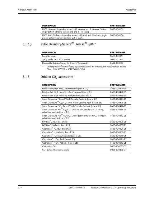 Datascope Passport - Mindray