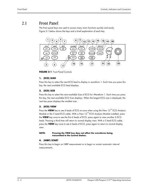 Datascope Passport - Mindray