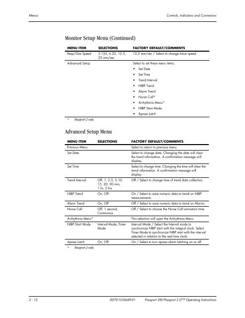 Datascope Passport - Mindray