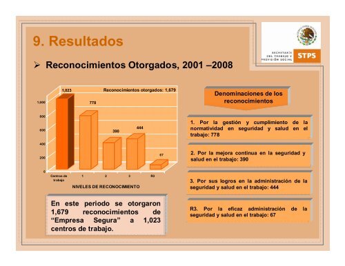 Programa de Autogestión en Seguridad y Salud en el Trabajo